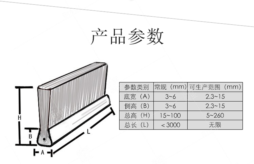 门毛刷规格