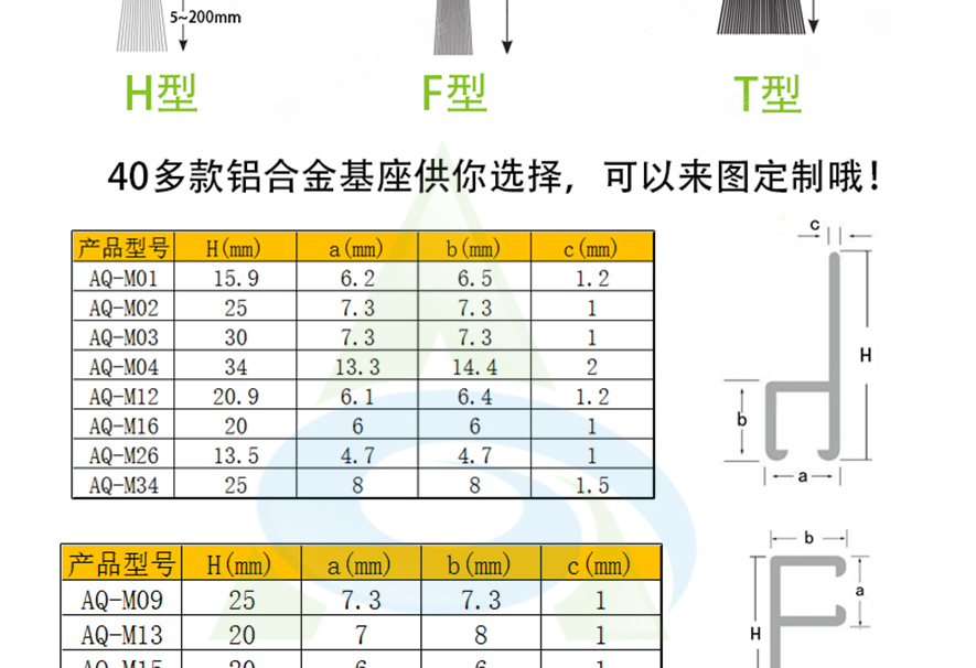 铝合金毛刷支架数据