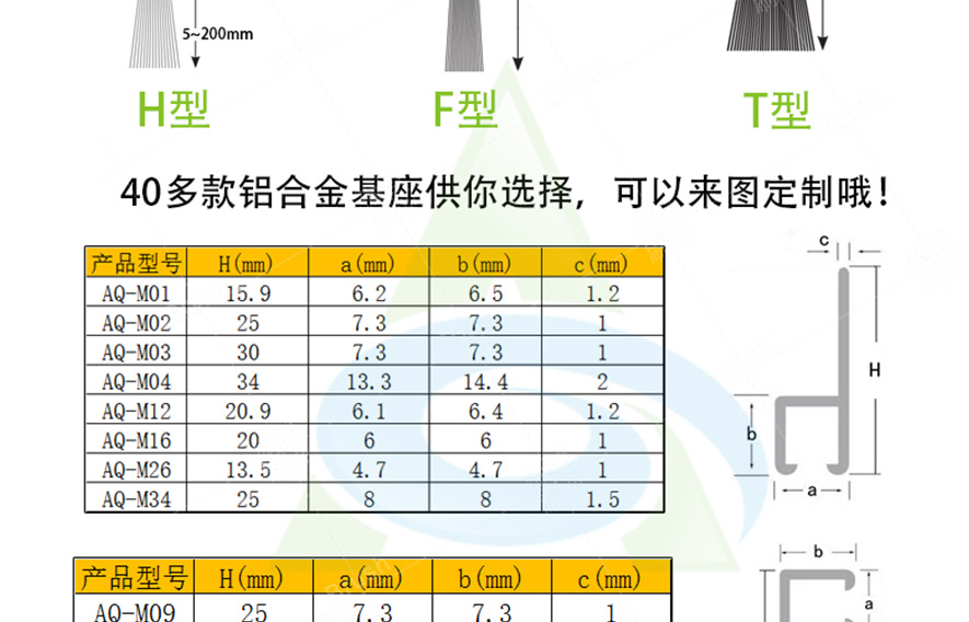 密封毛刷尺寸