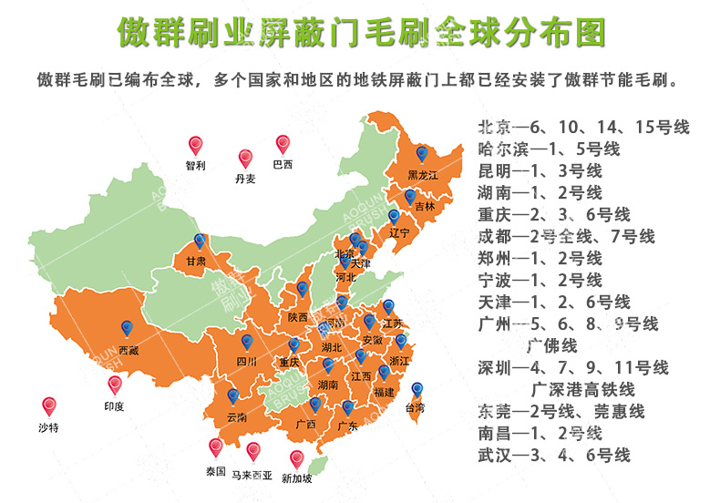 屏蔽门密封毛刷