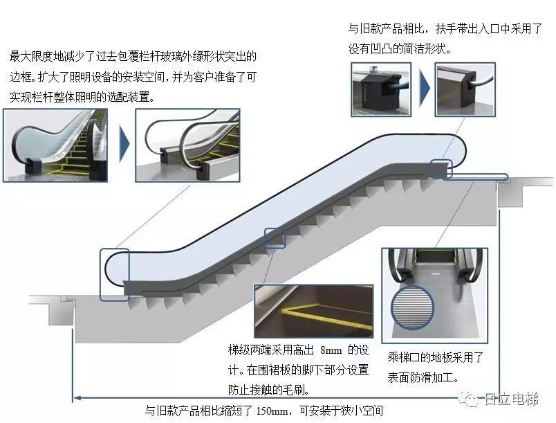 傲群刷业