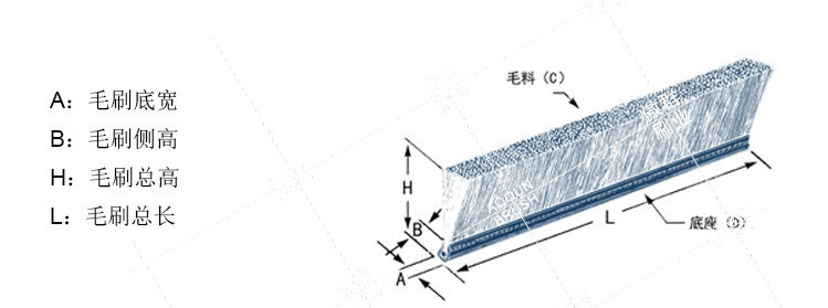 工业毛刷条