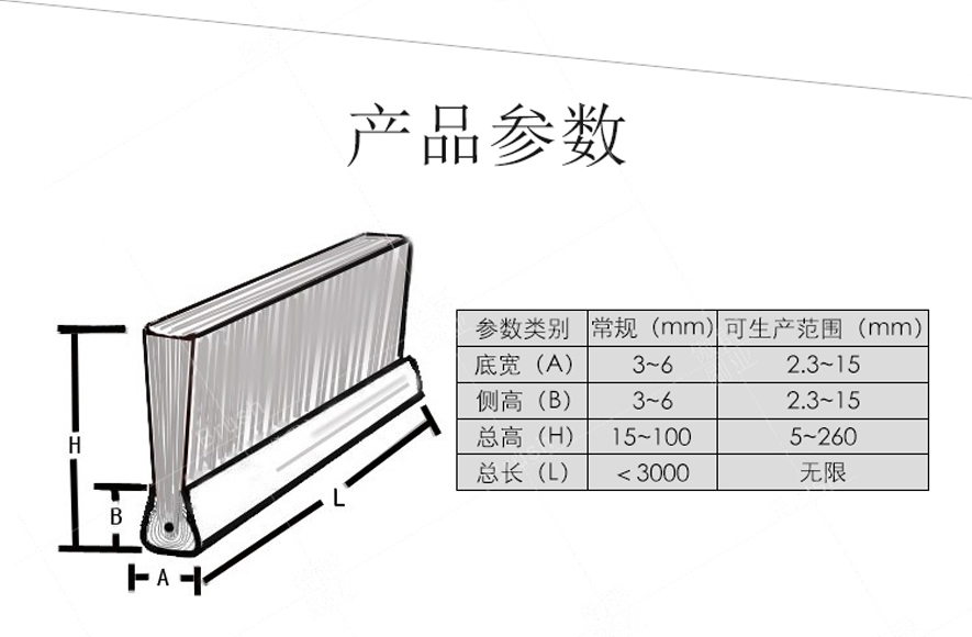 防尘条刷