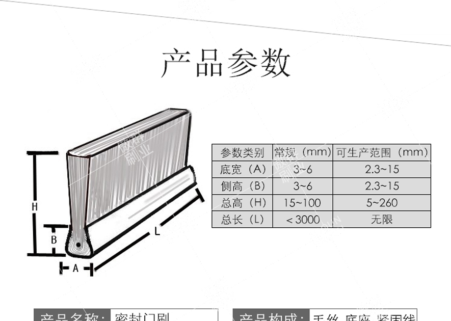 密封门刷