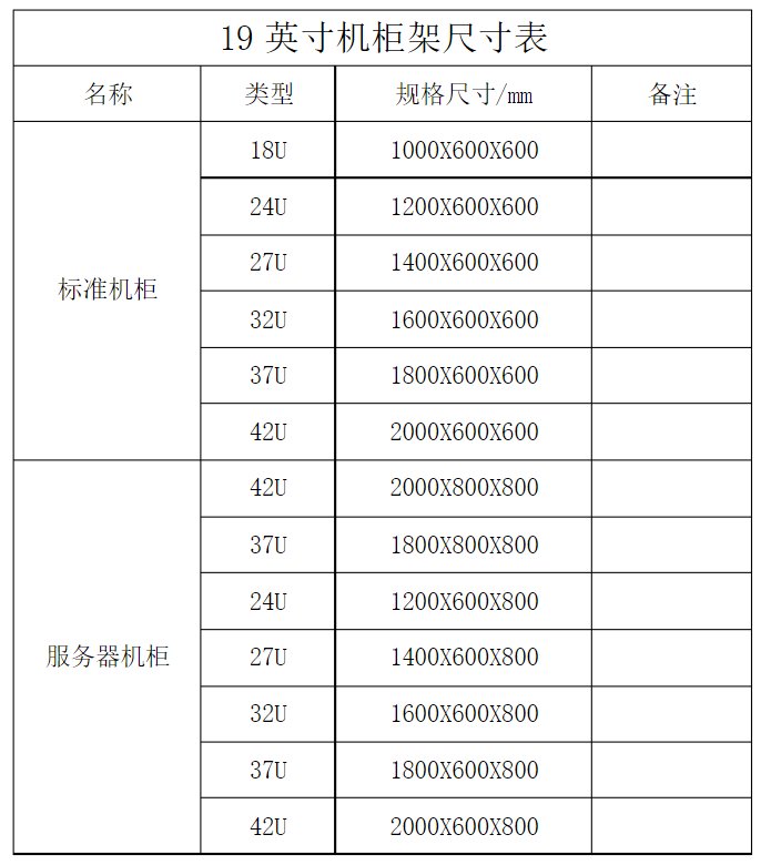 网络机柜