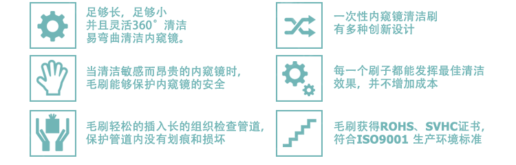 医用通道清洁刷