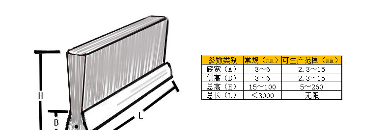 PA条刷加工