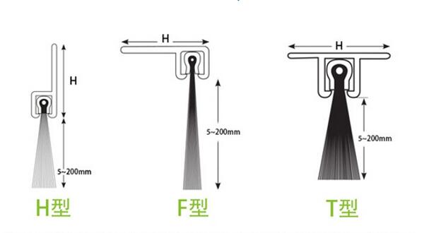 常见的三种密封毛刷产品规格