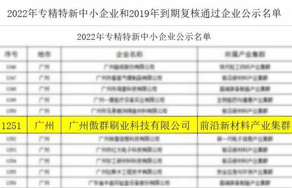 傲群荣获广东省专精特新企业称号.jpg