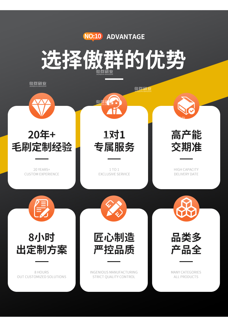 咖啡机清洁毛刷详情图13