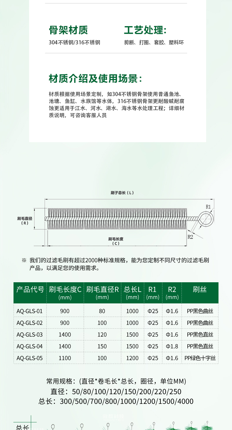 鱼苗孵化产卵刷详情页06