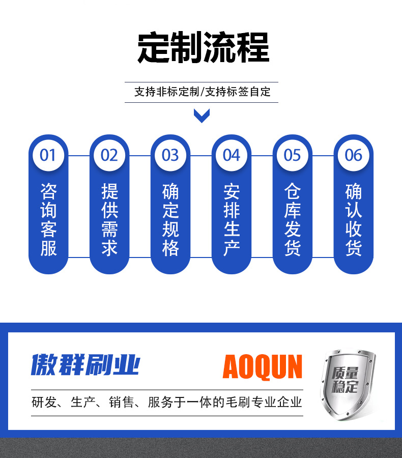 扫地机器人毛刷详情页16