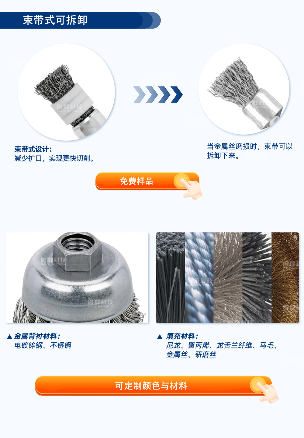 工业抛光杯刷中文水印_04.jpg