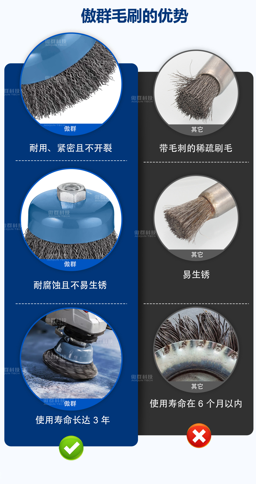 工业抛光杯刷中文水印_07.jpg